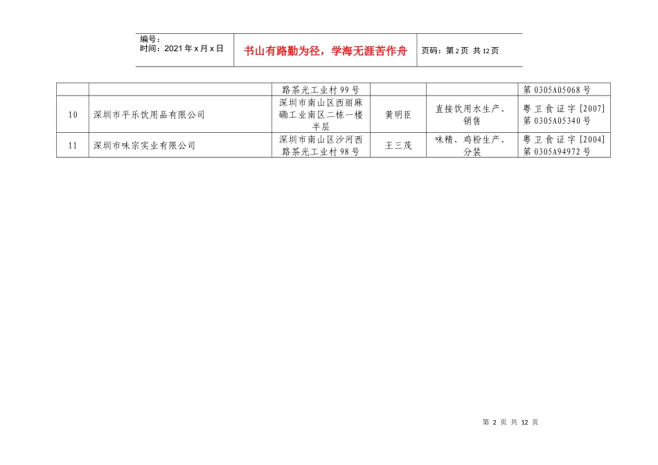 深圳市技术质量监督局_第2页