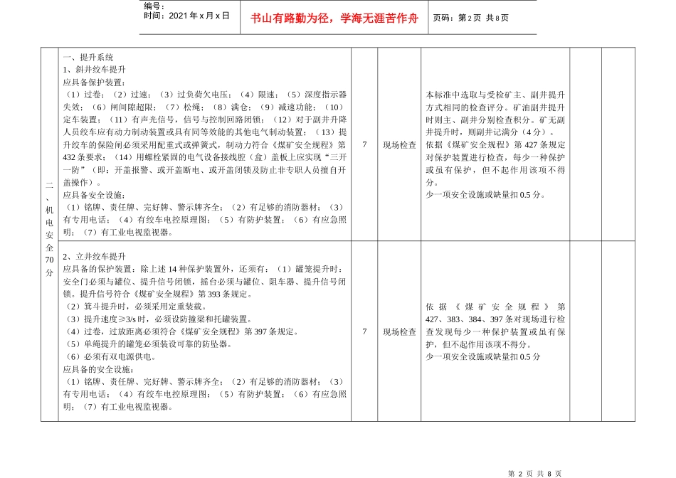 山西省煤矿安全质量标准化标准及考核评级办法1_第2页