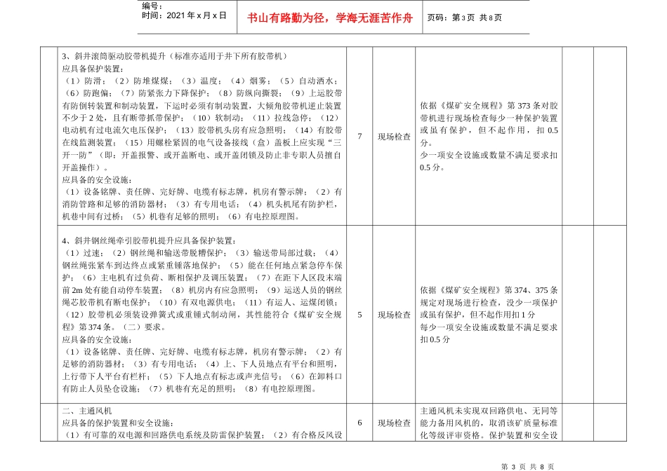 山西省煤矿安全质量标准化标准及考核评级办法1_第3页