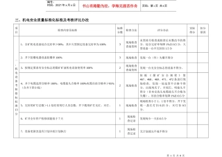 山西省煤矿安全质量标准化标准及考核评级办法1