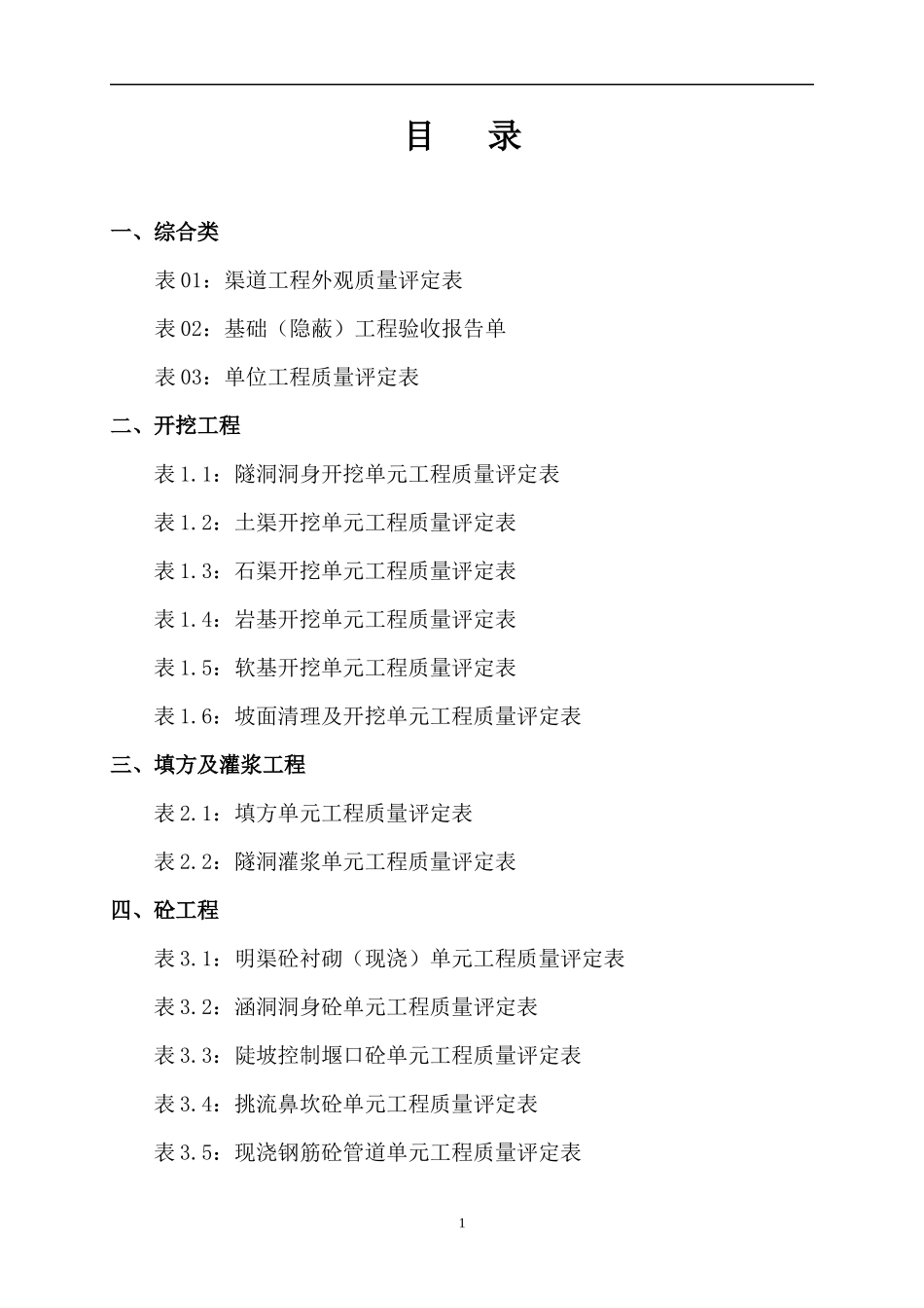 四川渠道工程施工质量评定表_第2页