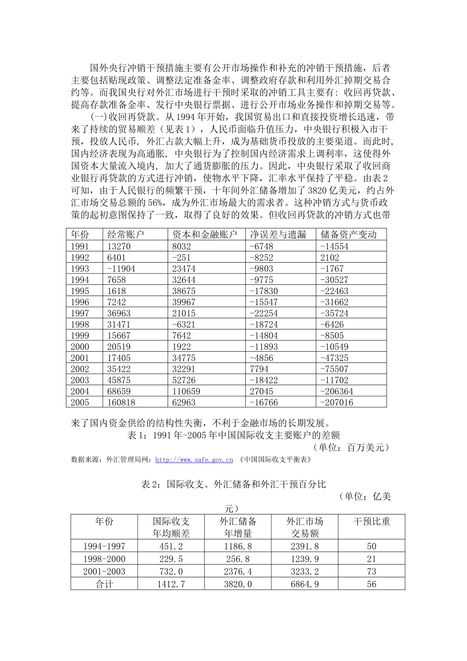 我国央行外汇市场干预有效性思考_第3页