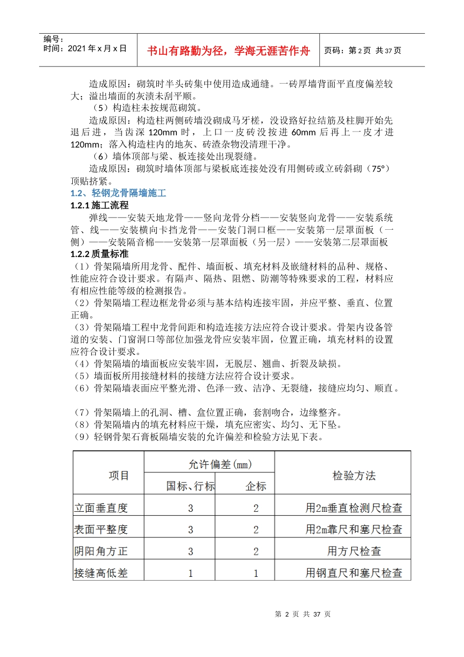 装饰装修质量控制管理_第2页