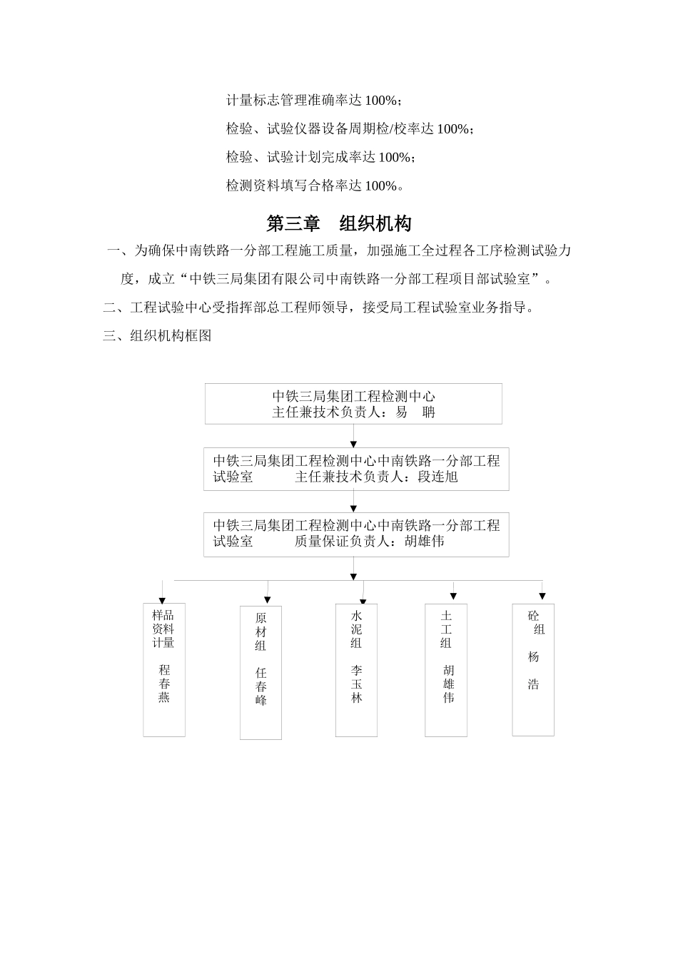 检测中心厦深铁路(广东段)工程试验室管质量手册_第2页