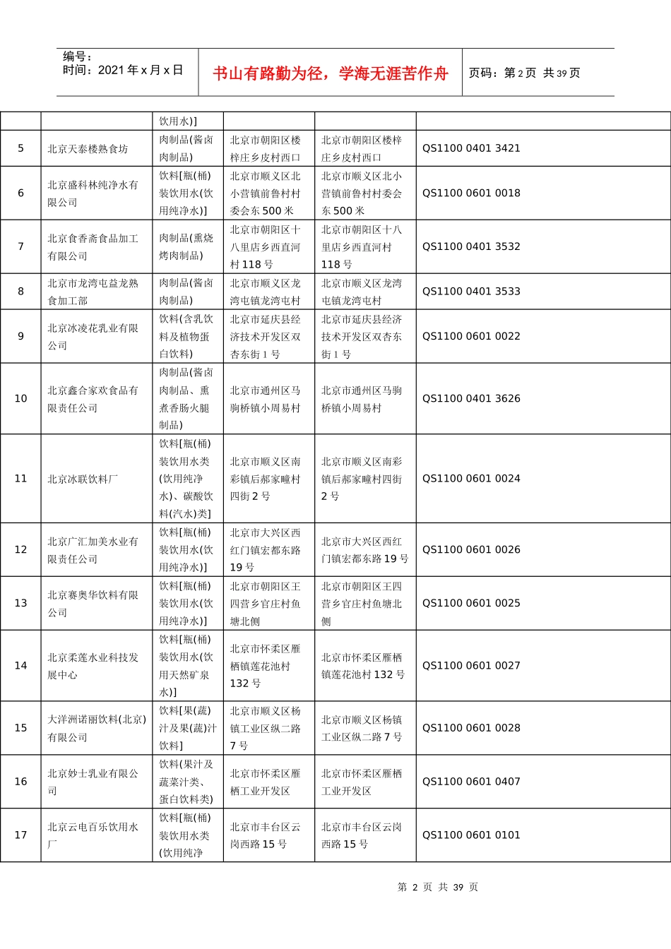 中华人民共和国国家质量监督检验检疫总局公告_第2页