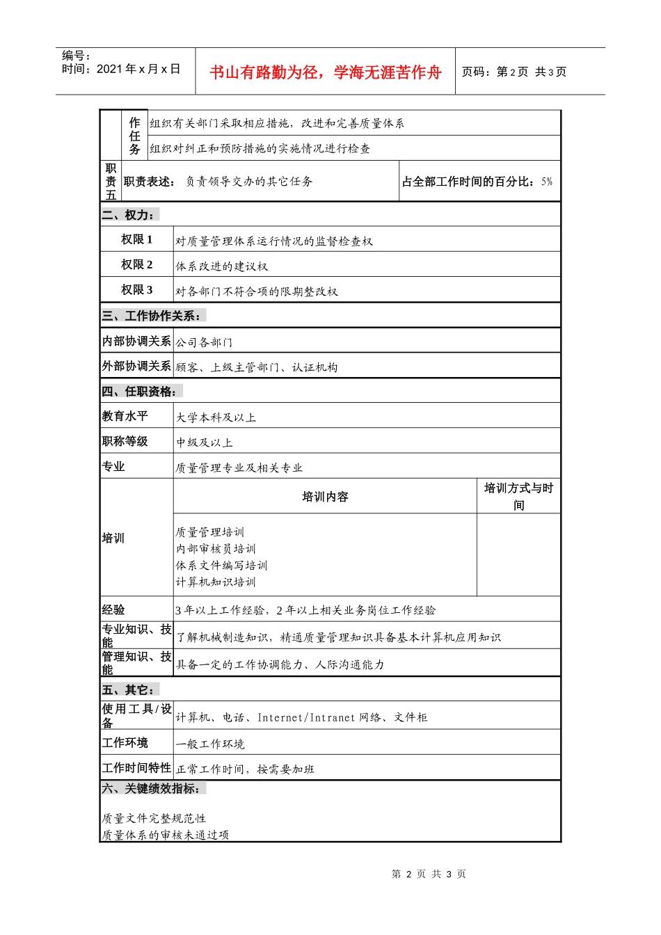 仪器生产企业质量体系主管职位说明书_第2页