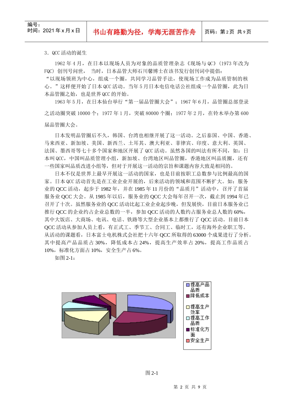 第2章QCC概论_第2页
