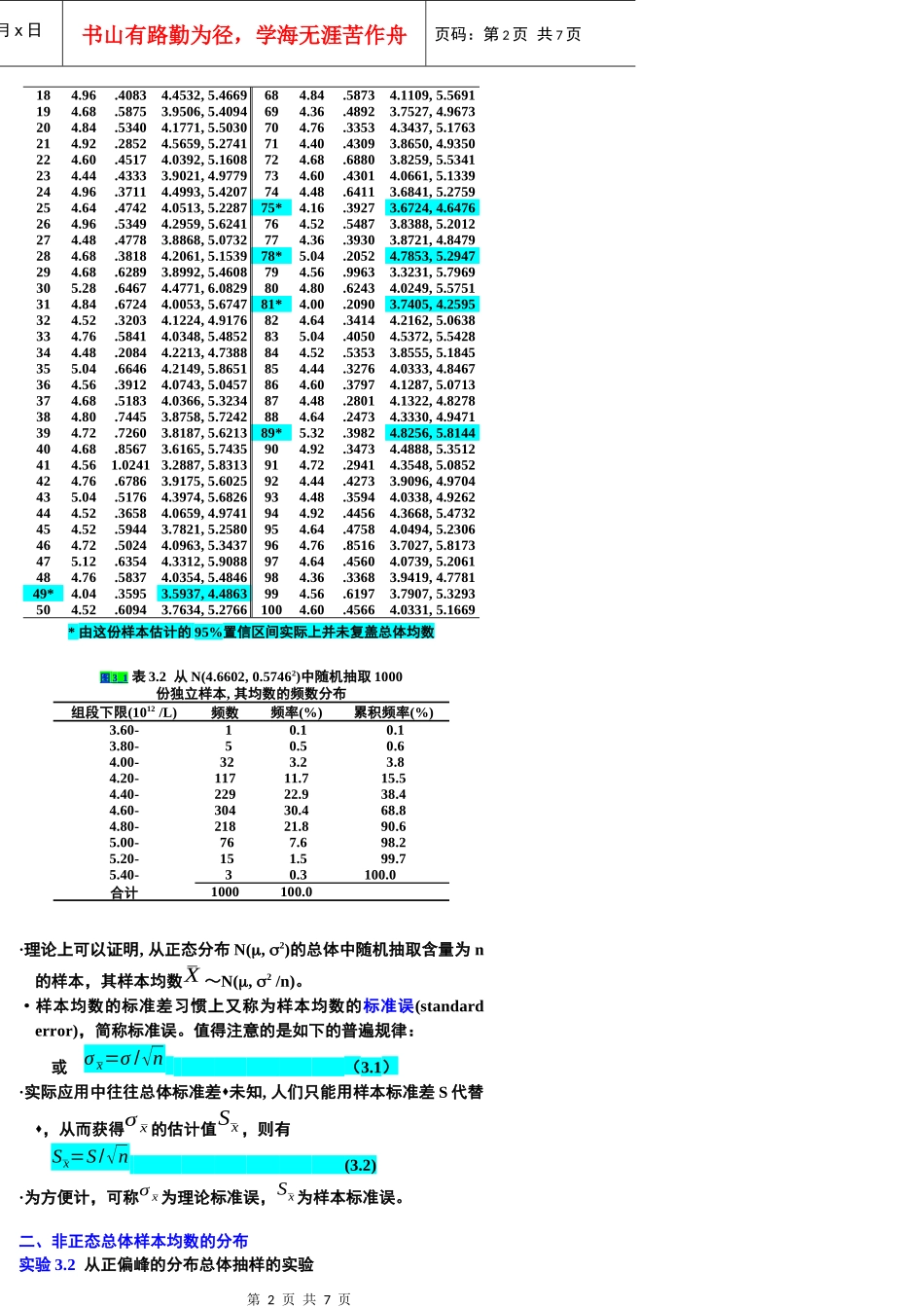 样本均数的抽样误差与置信区间_第2页