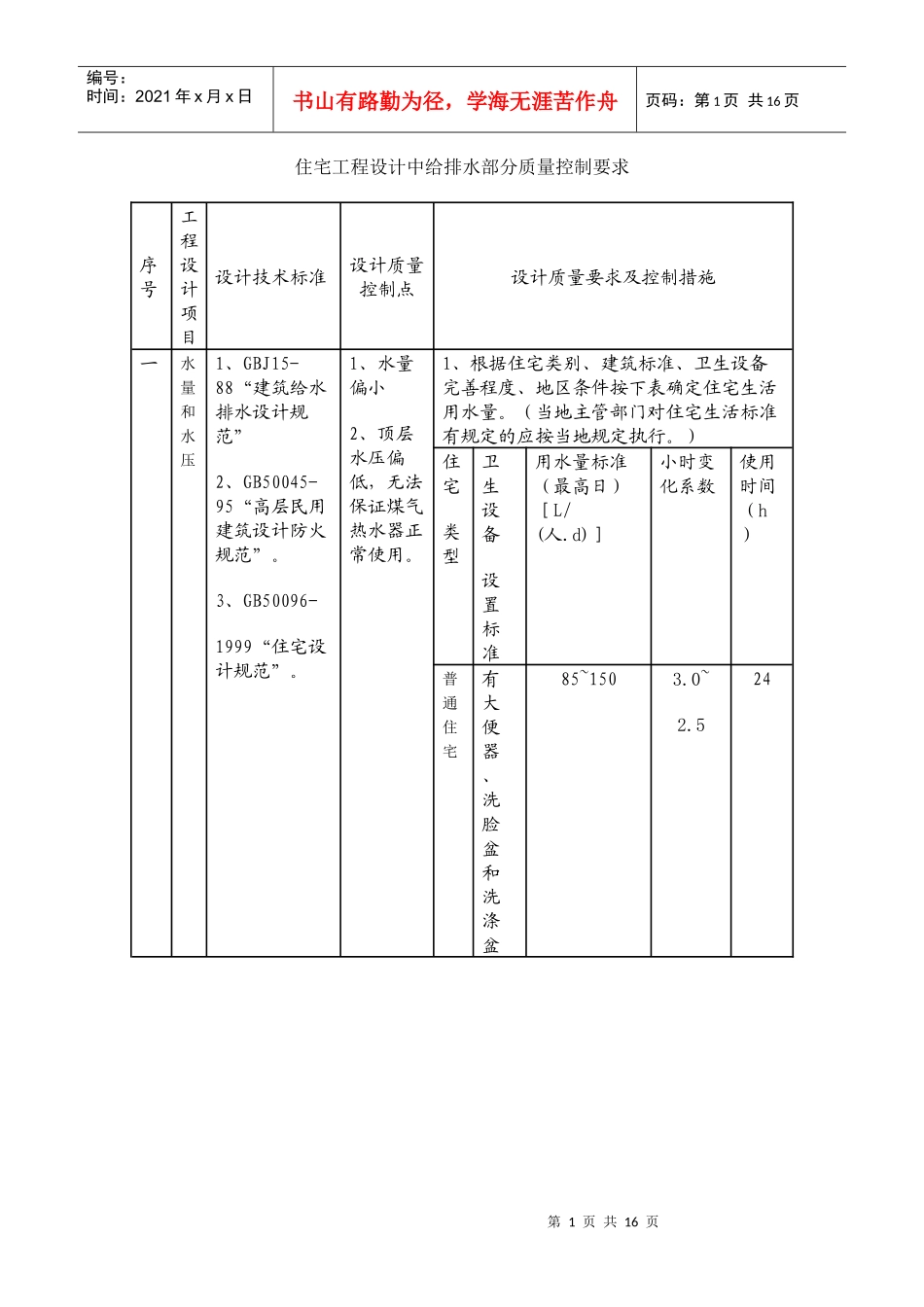 给排水专业施工图审查内容及质量控制要求_第1页
