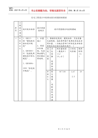 给排水专业施工图审查内容及质量控制要求