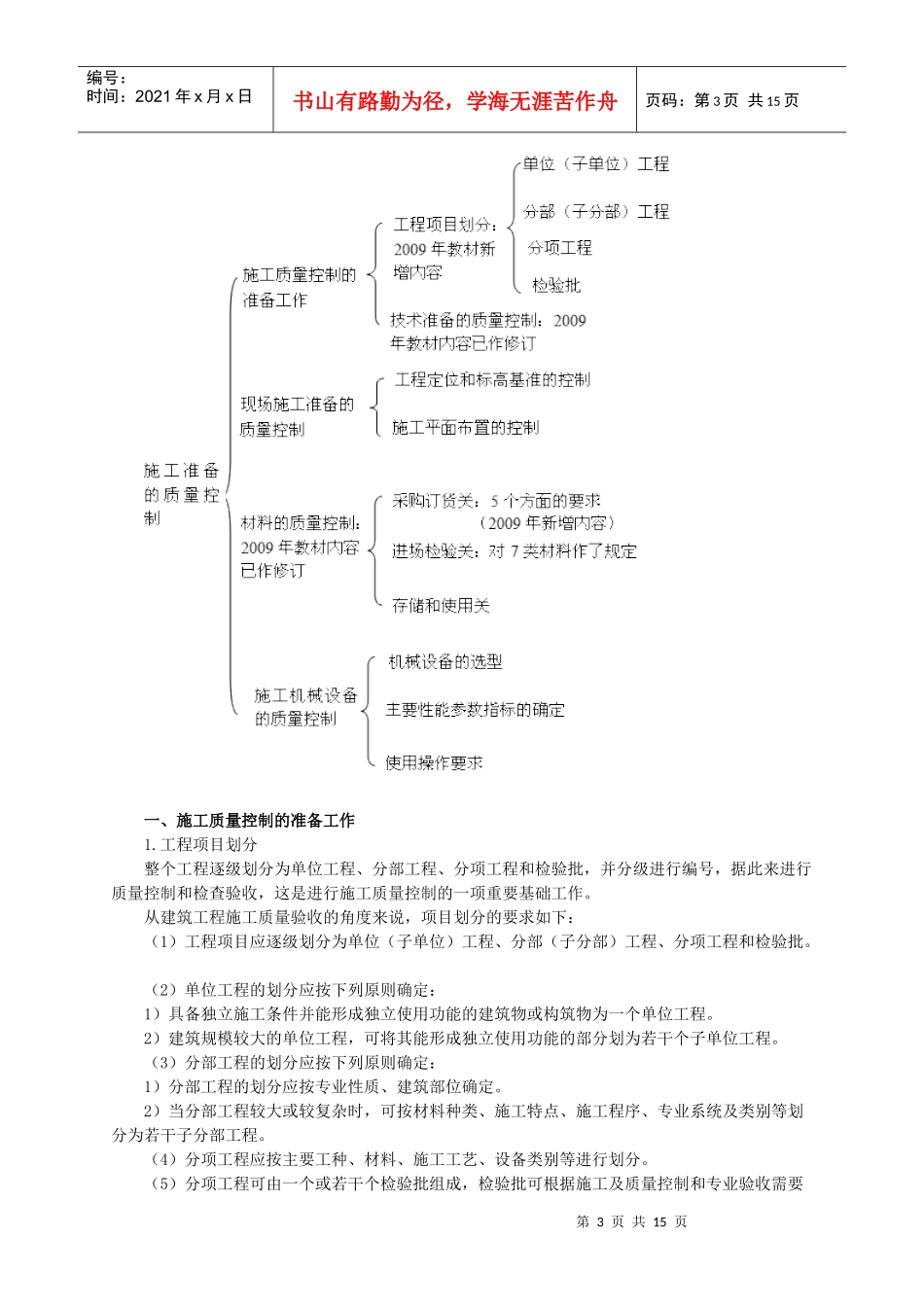2Z104030施工质量控制的内容和方法_第3页