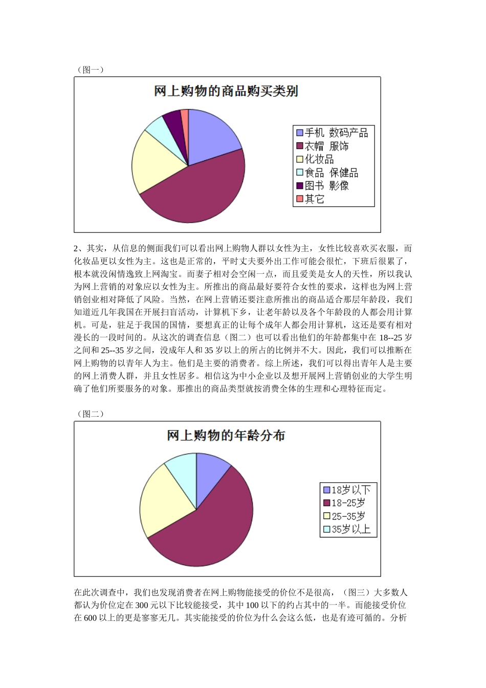 网上购物行为调查实训报告_第2页