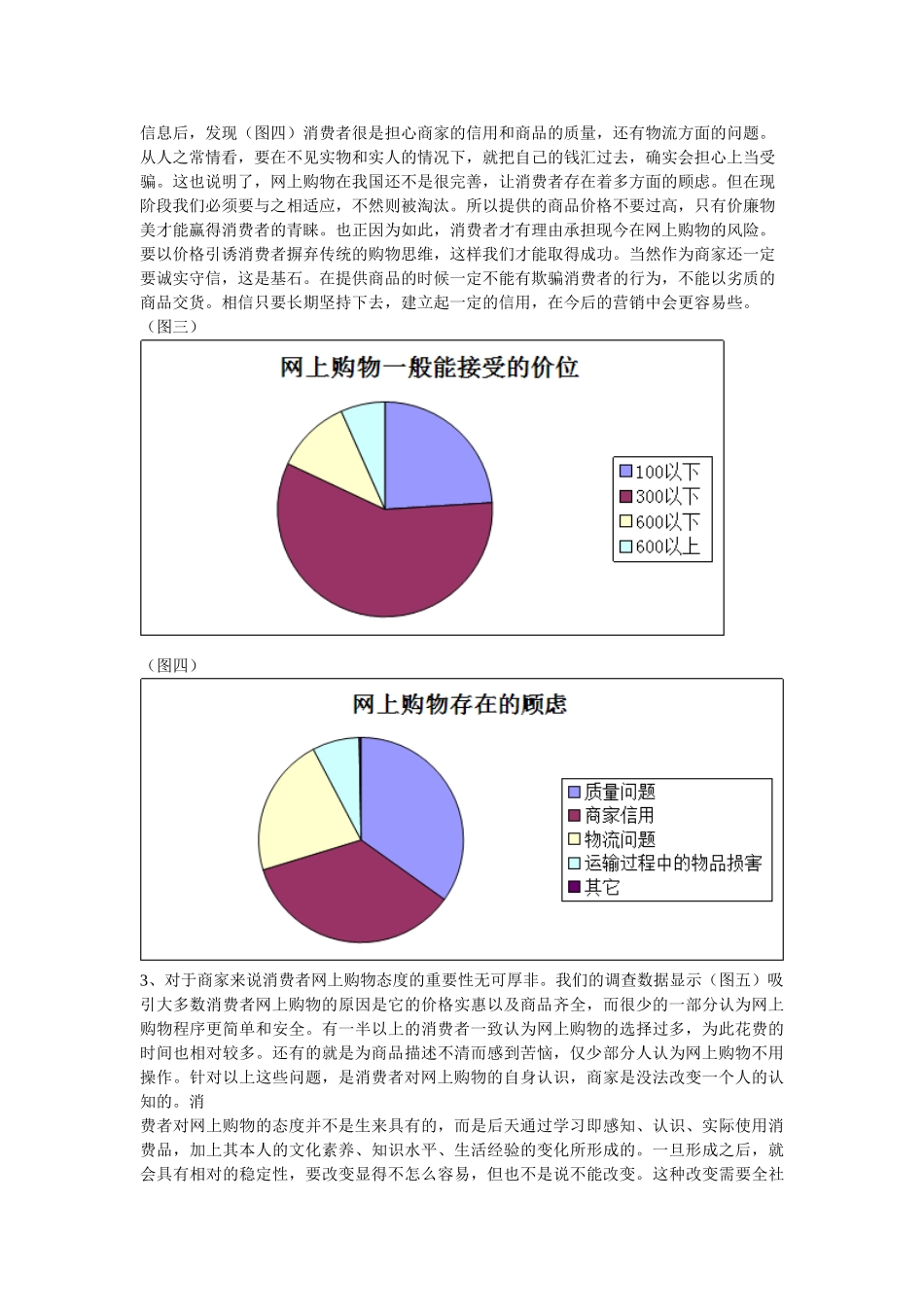 网上购物行为调查实训报告_第3页