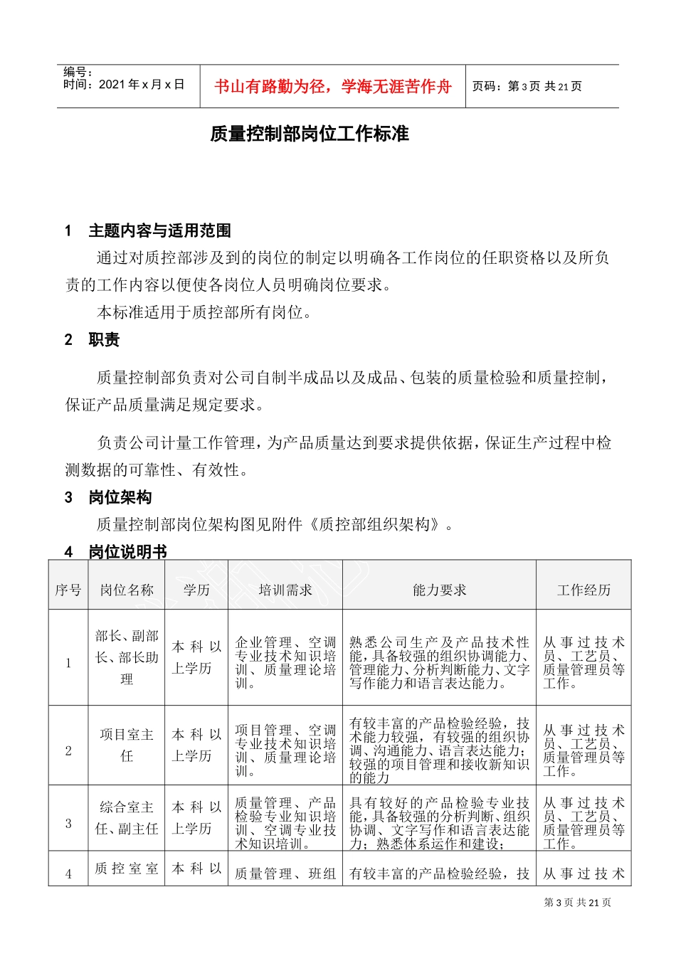 质量控制部岗位工作标准_第3页