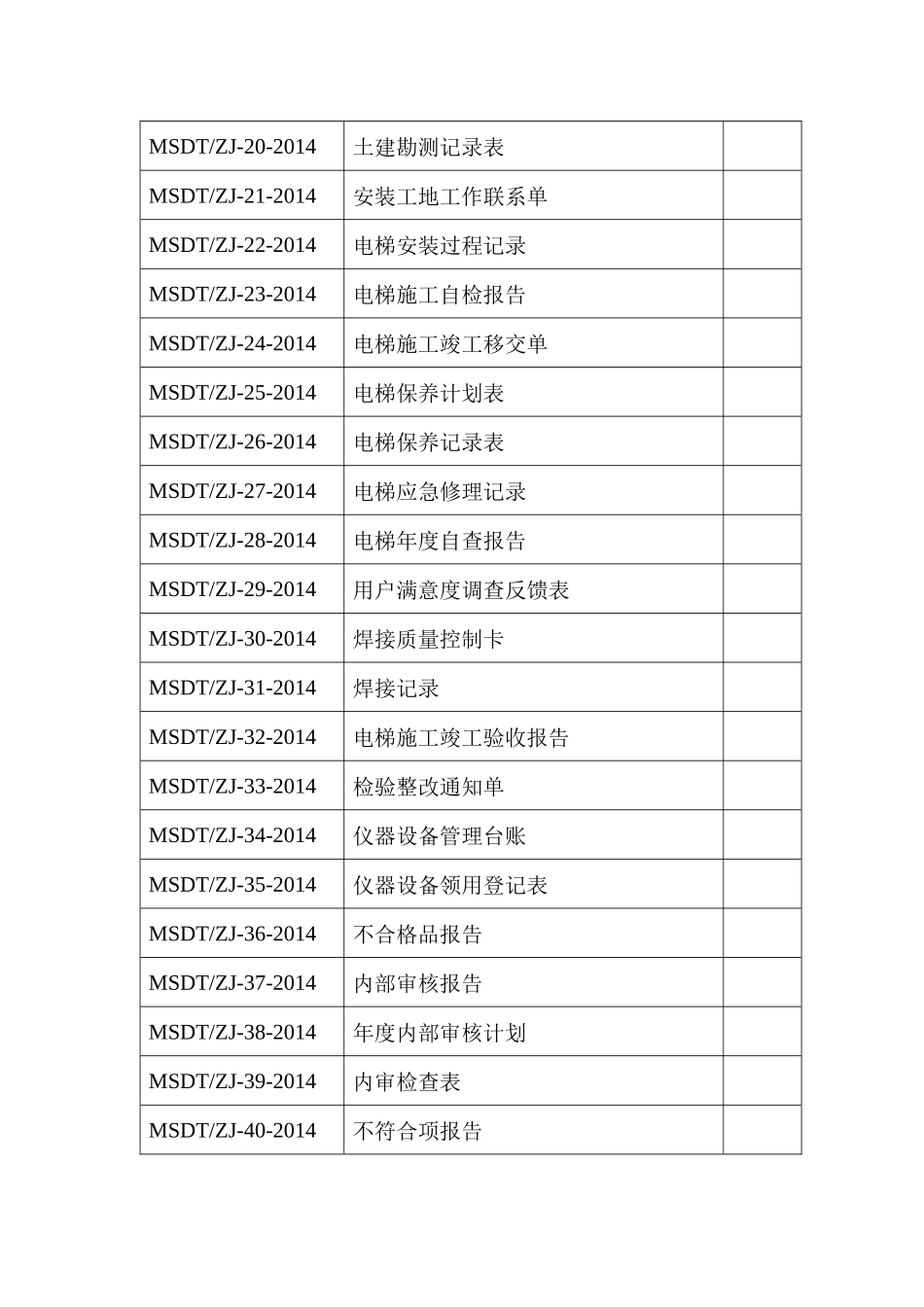 质量记录格式样表正式_第3页