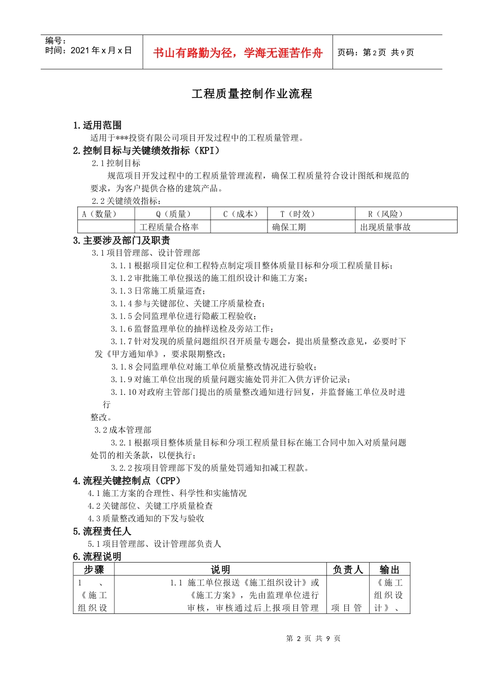 工程质量控制作业流程(XXXX)-8_第2页