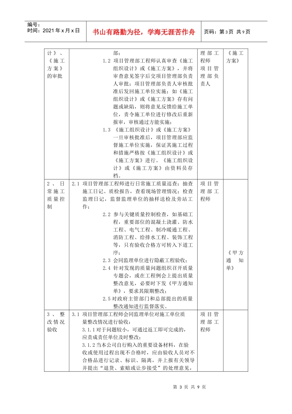 工程质量控制作业流程(XXXX)-8_第3页