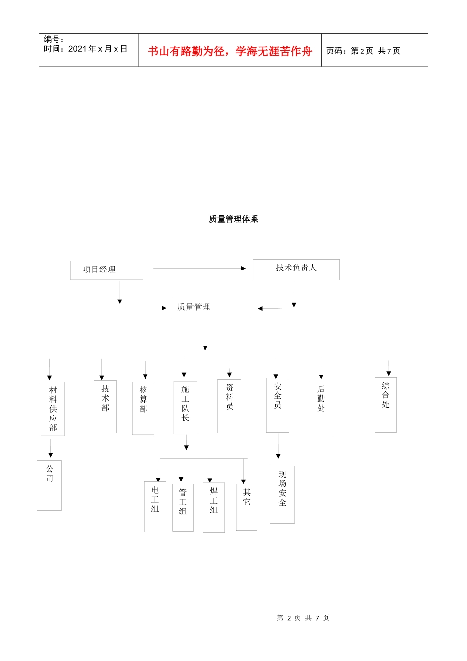 建筑工程施工质量保证体系和措施_第2页