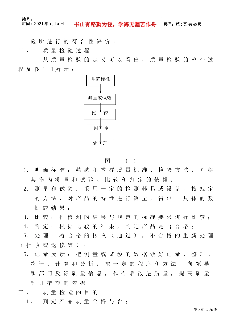 质量检验的基本概念与基本培训课件_第2页