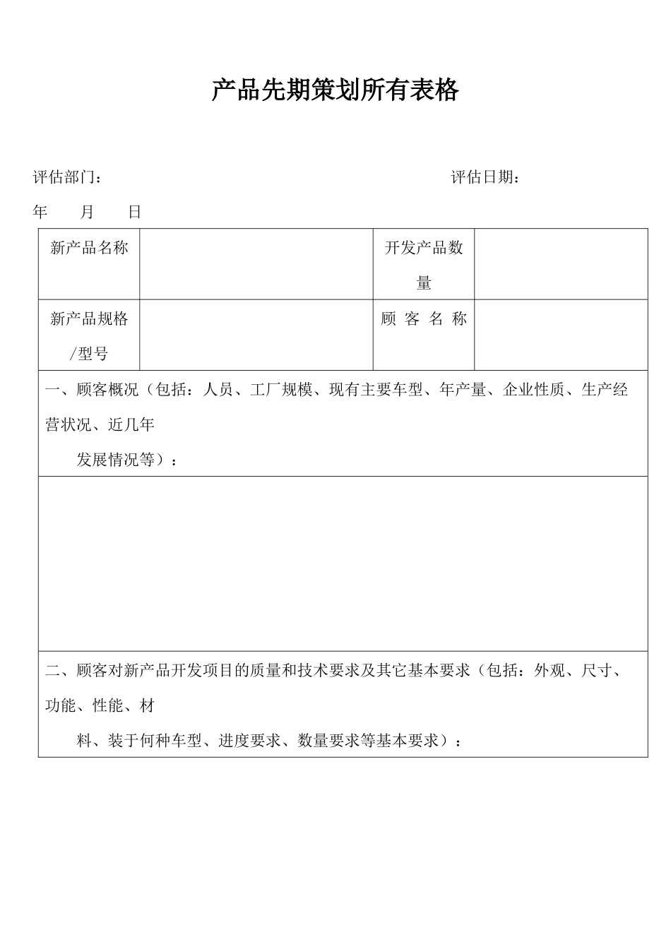 产品先期策划所有表格(doc 152)_第1页