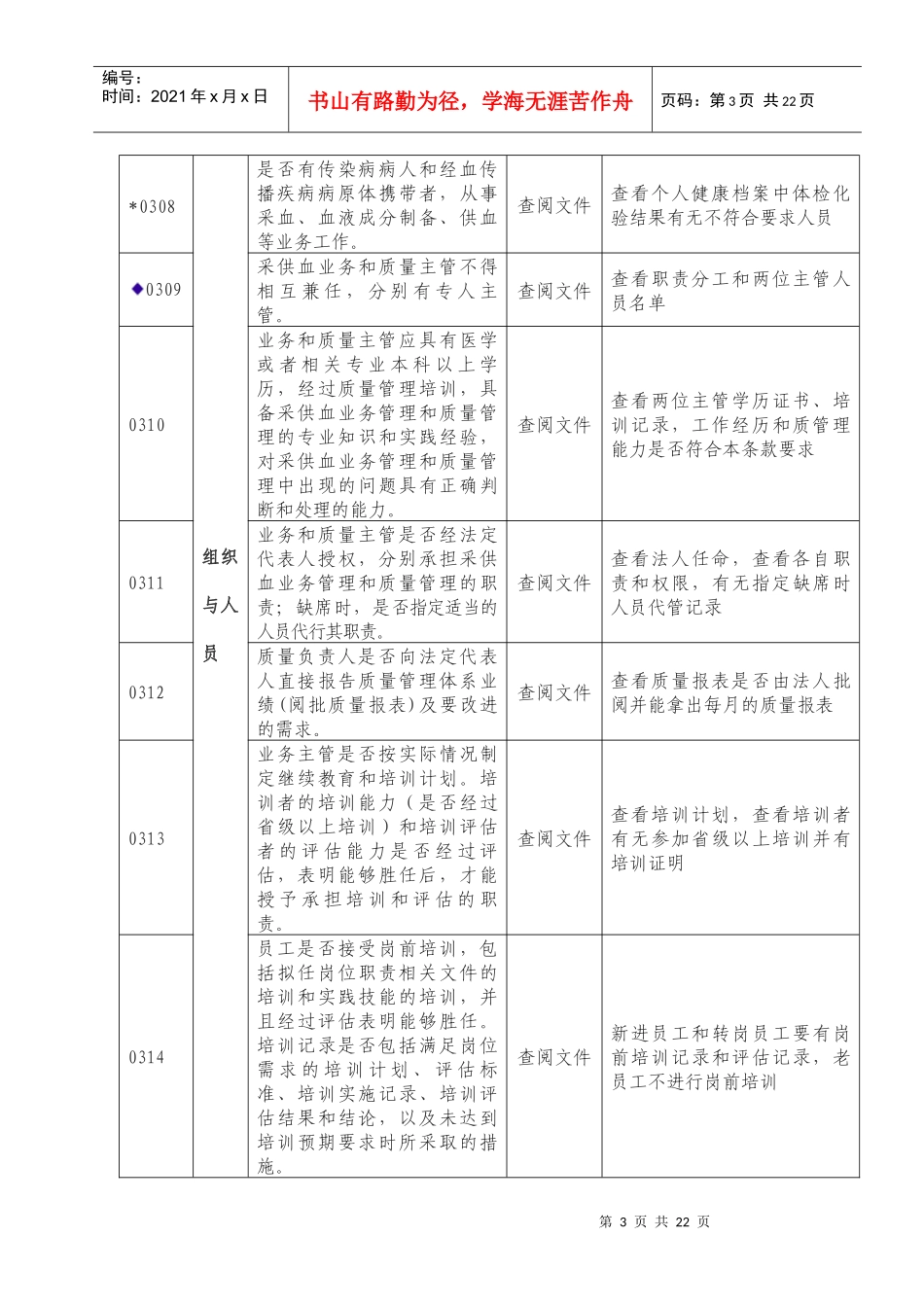 血站质量管理规范审核标准doc-血站质量管理规范审核记录_第3页