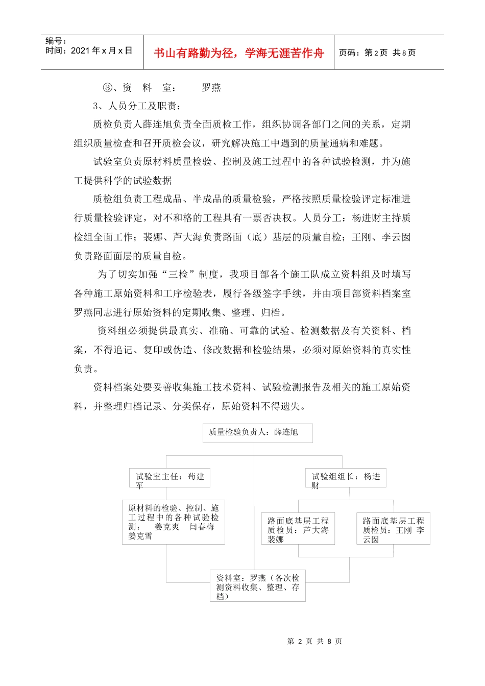 质量保证体系1_第2页