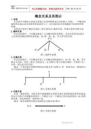 汽车行业质量体系系列培训教材(10-9)---概念关系及其图示