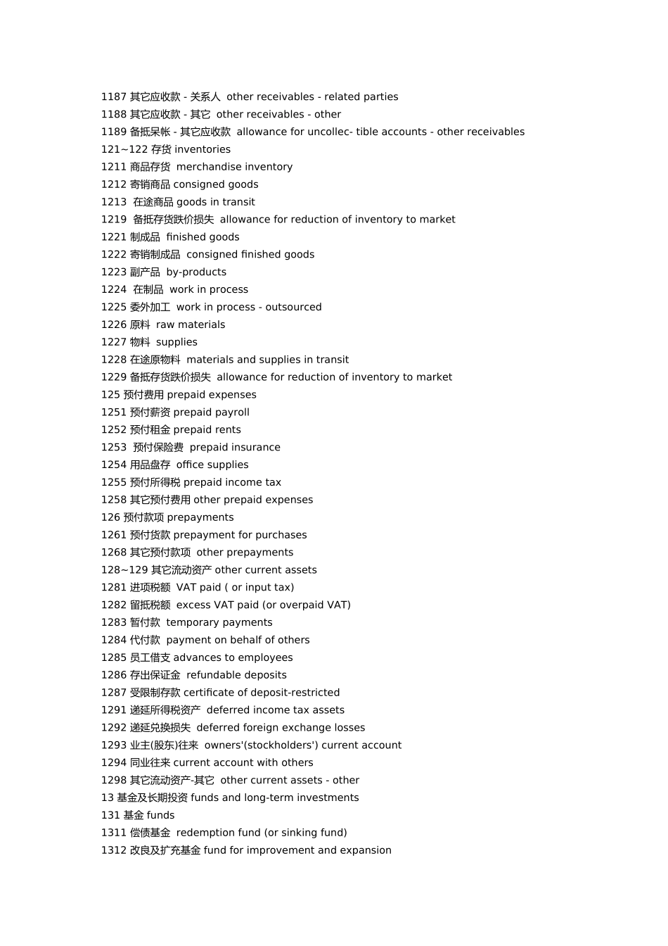我国会计科目中英文对照_第2页