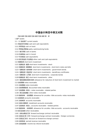 我国会计科目中英文对照