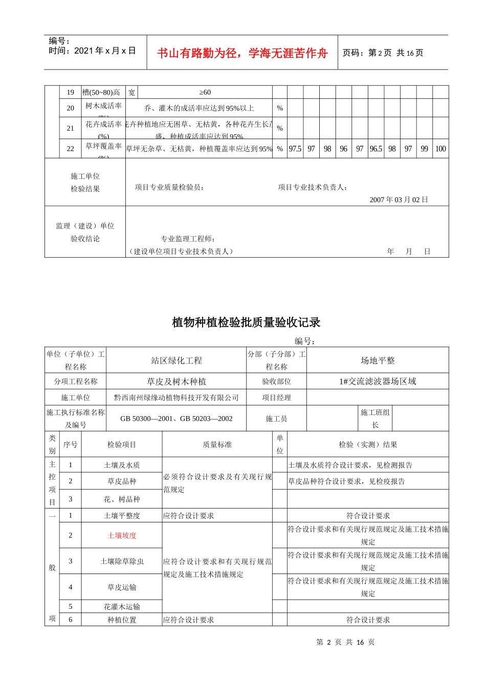 植物种植分项工程质量检验评定表_第2页