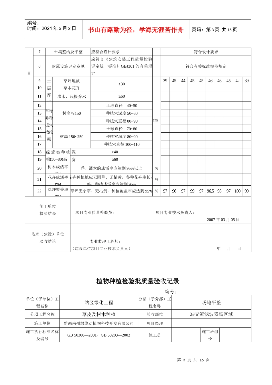 植物种植分项工程质量检验评定表_第3页