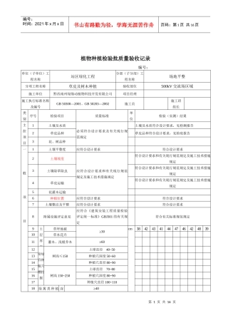植物种植分项工程质量检验评定表