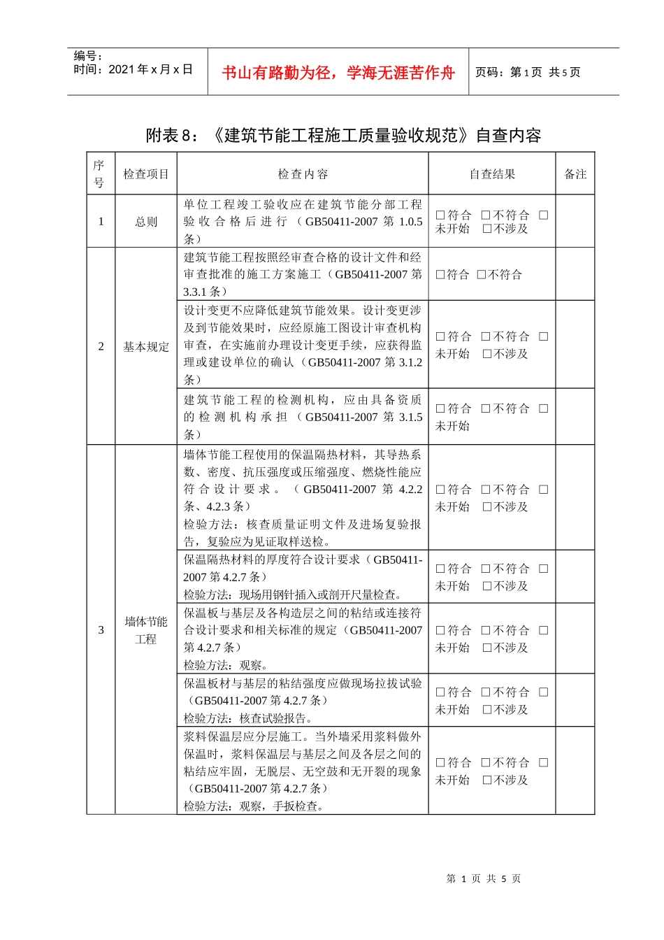 附表8《建筑节能工程施工质量验收规范》自查内容doc-《建筑节能工程_第1页