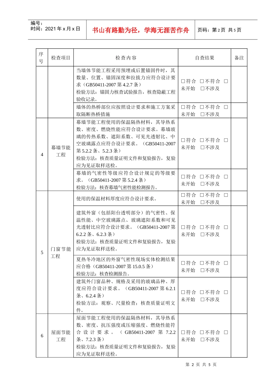附表8《建筑节能工程施工质量验收规范》自查内容doc-《建筑节能工程_第2页