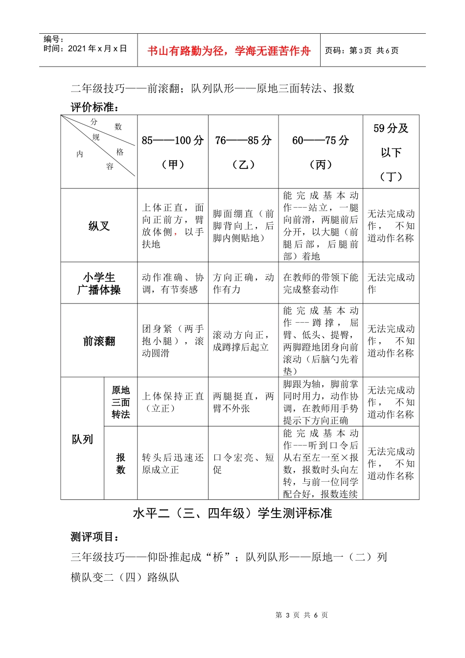 武昌区小学体育学科教学工作质量评价方案_第3页