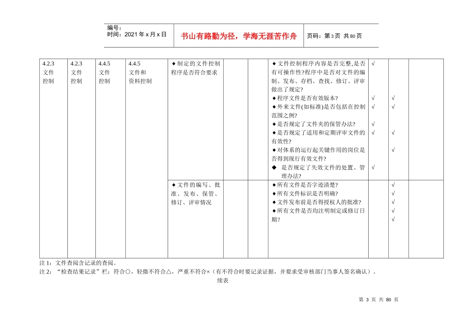 质量、环境、职业健康三体系通用检查表三体系审核通用检查表_第3页