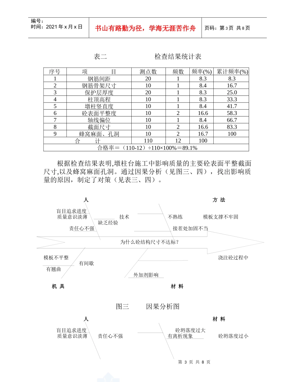 [QC]延塞高速公路某桥墩台表观质量控制_secret_第3页