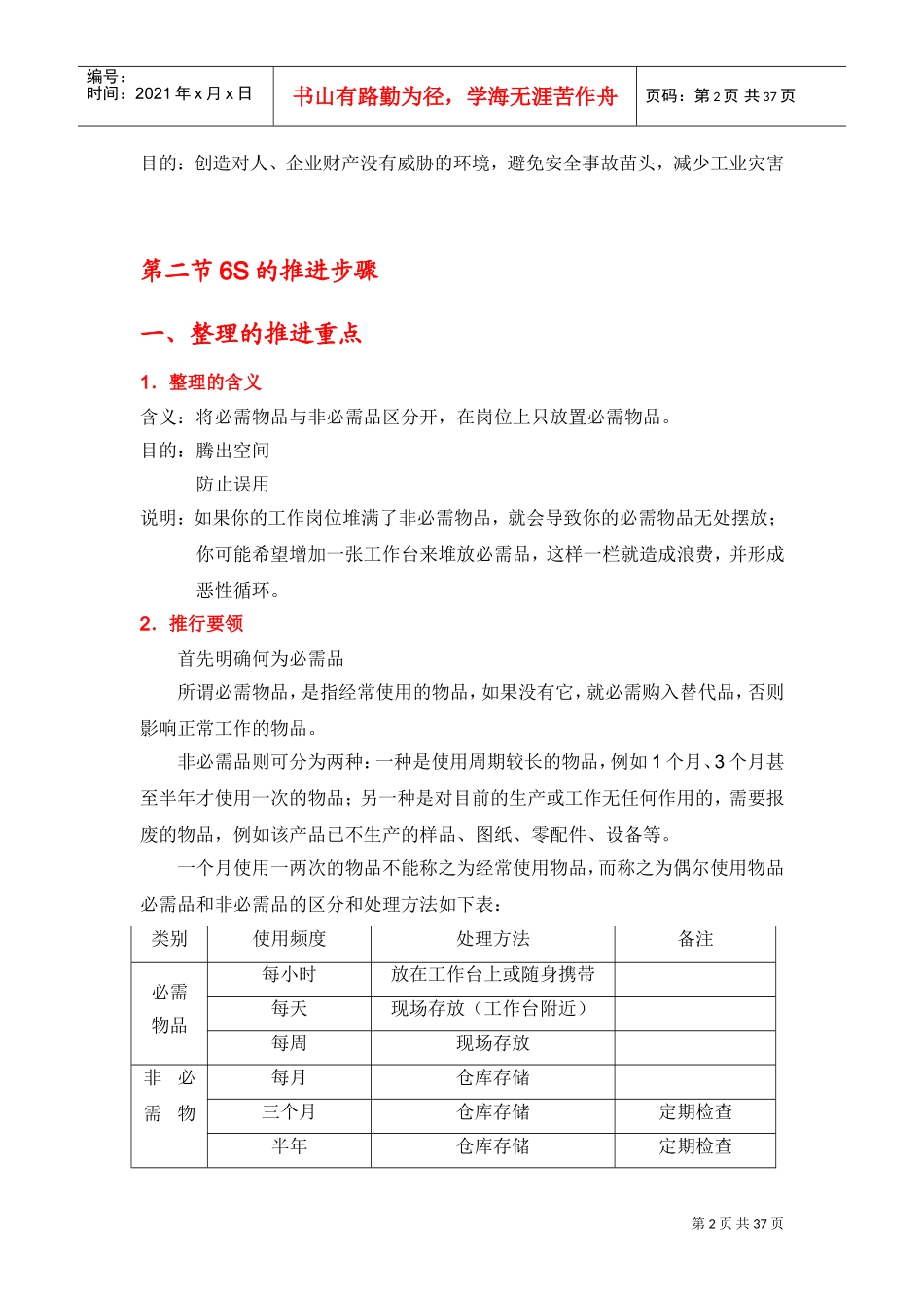 某某物业公司品质月s培训课件_第2页