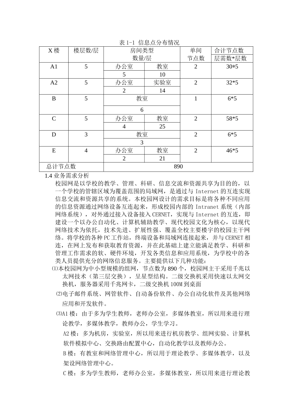网络工程课程设计组网-需求分析-方案设计等_第3页