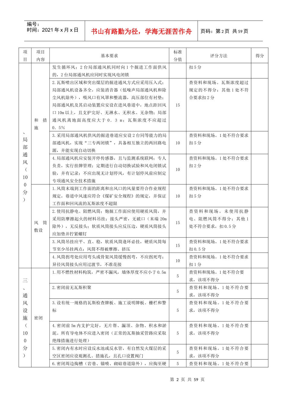 安全质量标准化评分表_第2页