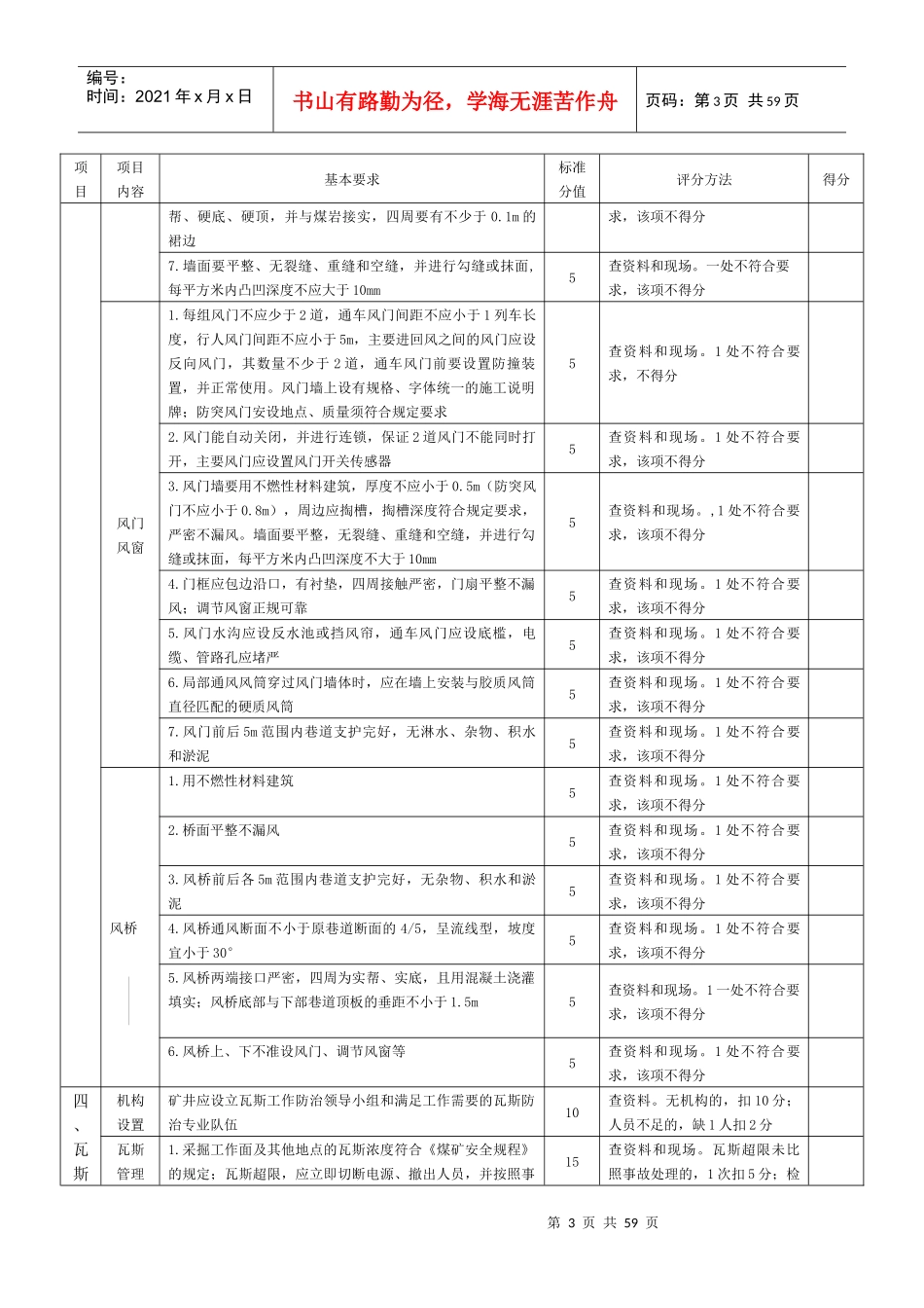 安全质量标准化评分表_第3页