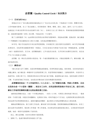 品管圈（Quality Control Circle）知識簡介
