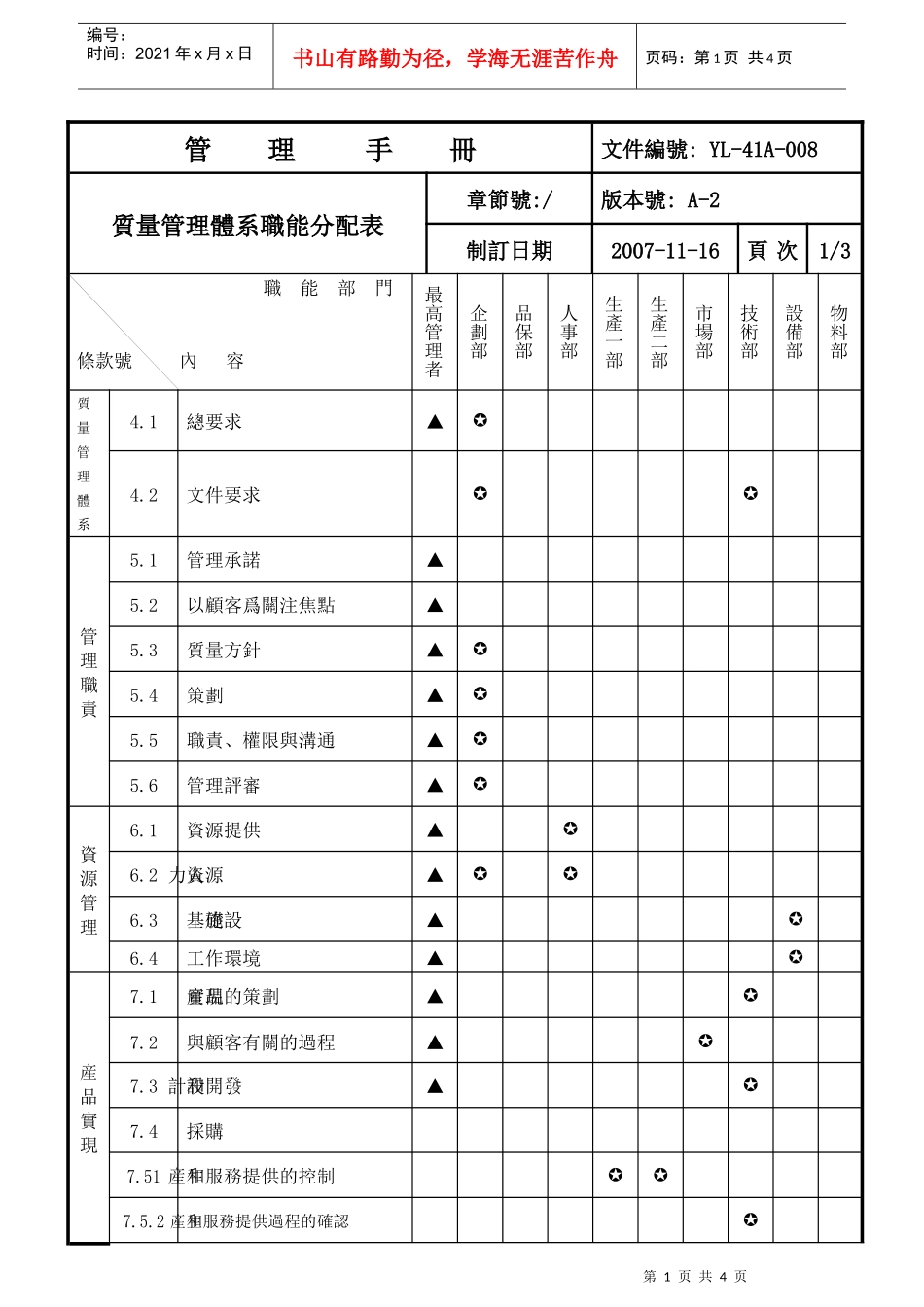 YL-41A-008 质量管理体系职能分配表(A-2)_第1页