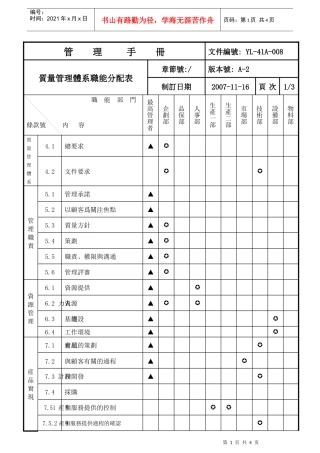 YL-41A-008 质量管理体系职能分配表(A-2)