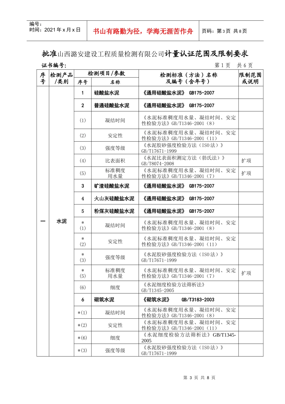 潞安建设工程质量检测有限公司资质认定附表_第3页