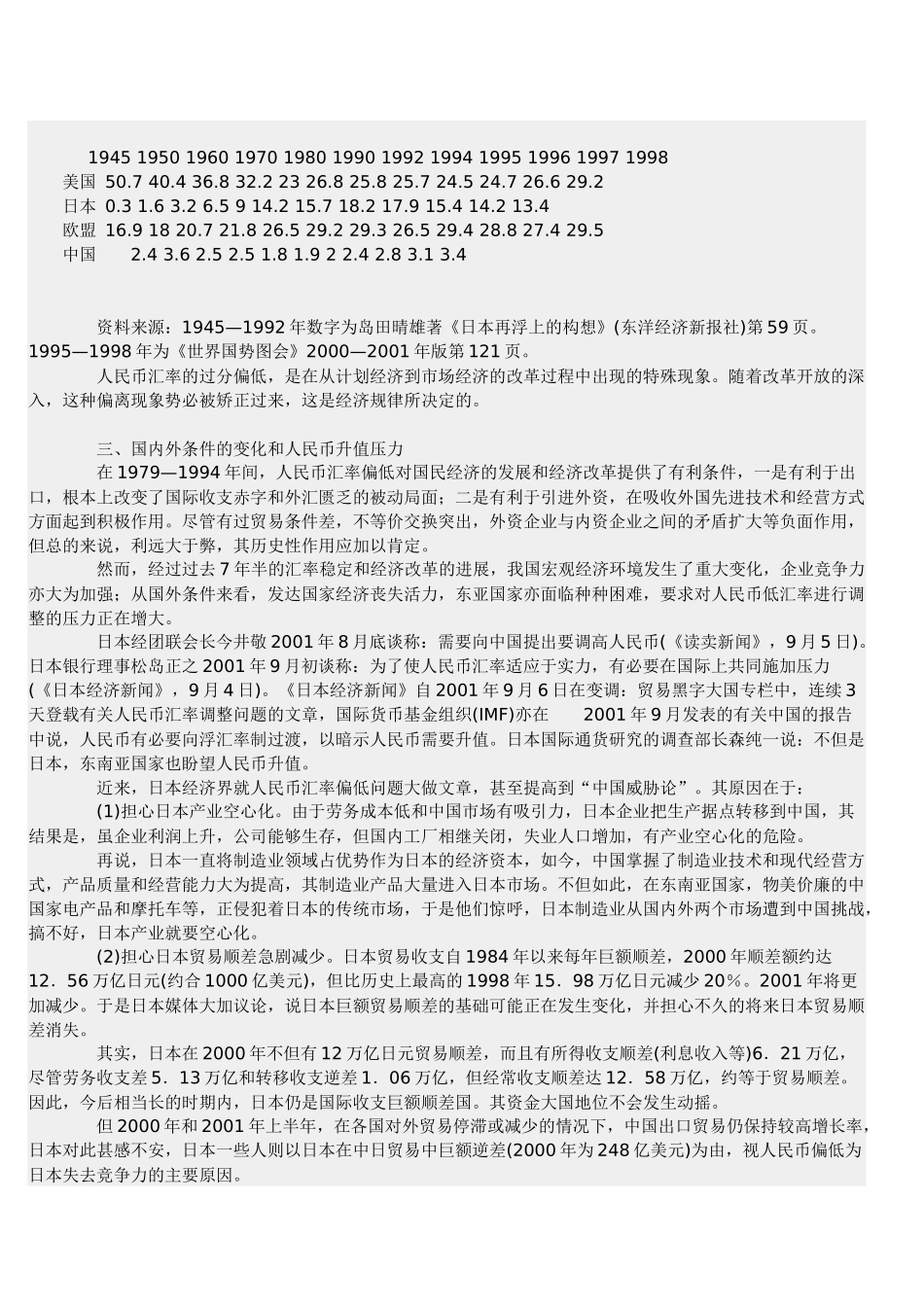 人民币升值对我国国际收支的影响及对策_第3页