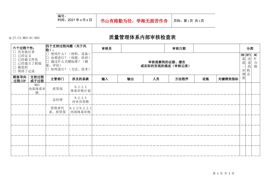 TS16949体系内部体系审核内部审核检查表_第1页