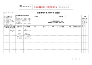 TS16949体系内部体系审核内部审核检查表
