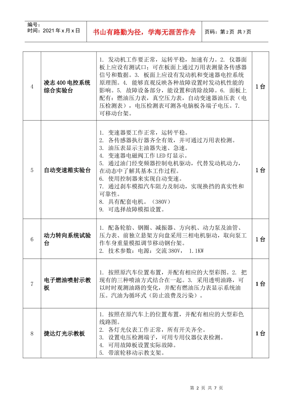货物需求一览表2_100512170148doc-货物需_第2页