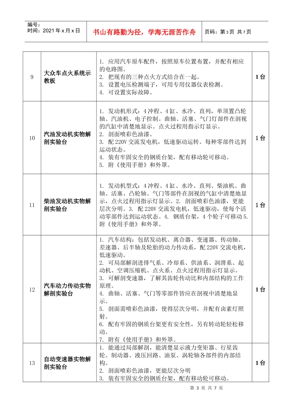 货物需求一览表2_100512170148doc-货物需_第3页